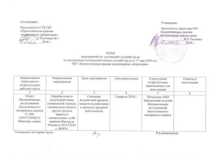 оценка-2-1024x735