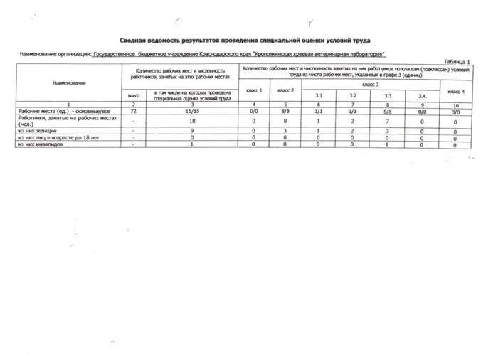 оценка-1-1024x735